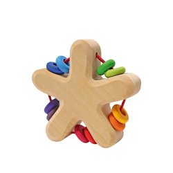 Grimms stjernerangle